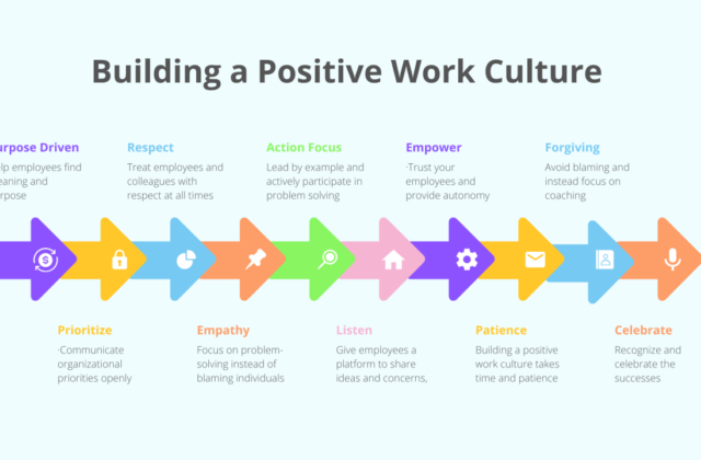 corporate culture