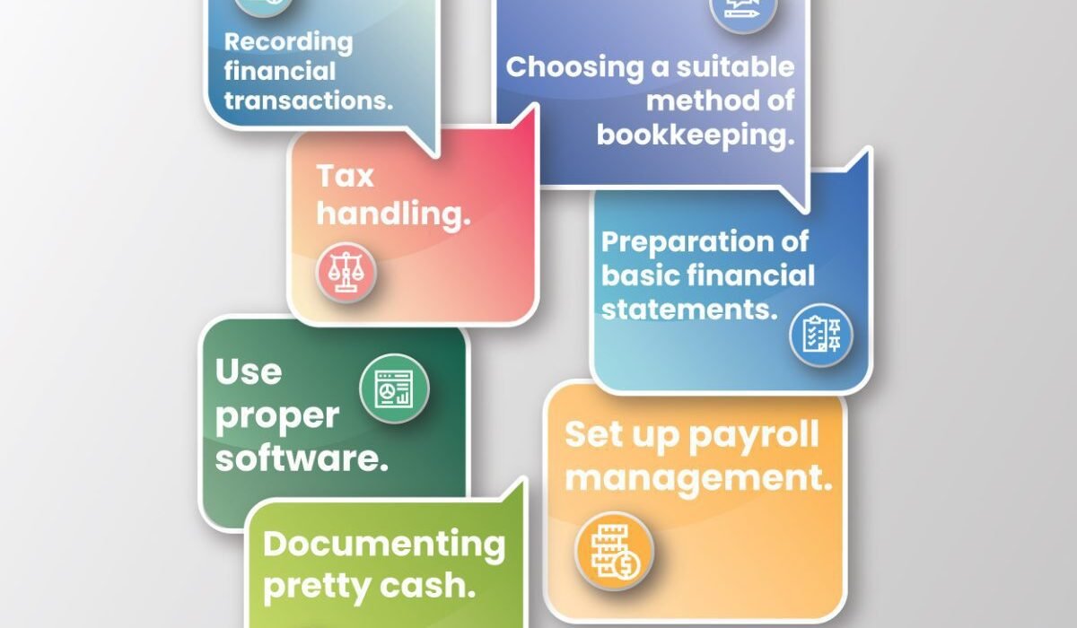 How to Do Bookkeeping for Small Business Step by Step