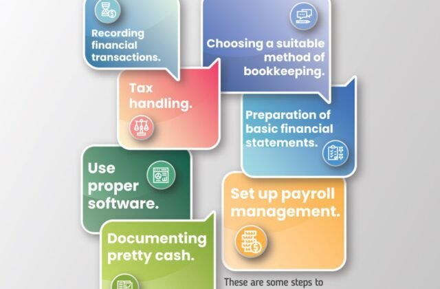 Bookkeeping for small business